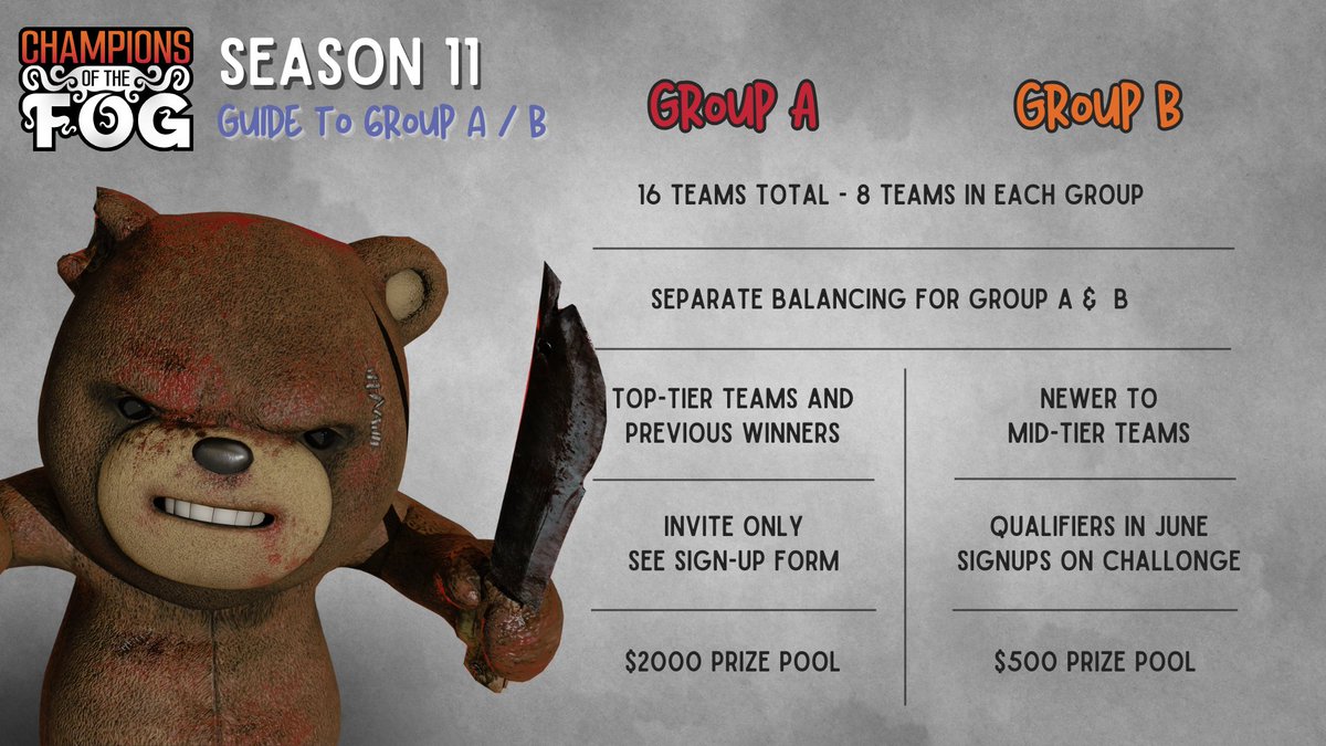 ChampionsFog's tweet photo. Season 11 is OPEN FOR REGISTRATION! 
All of the details are in our Discord @ https://t.co/eHpOHKYJcA 🧡 https://t.co/oEBamTUydK