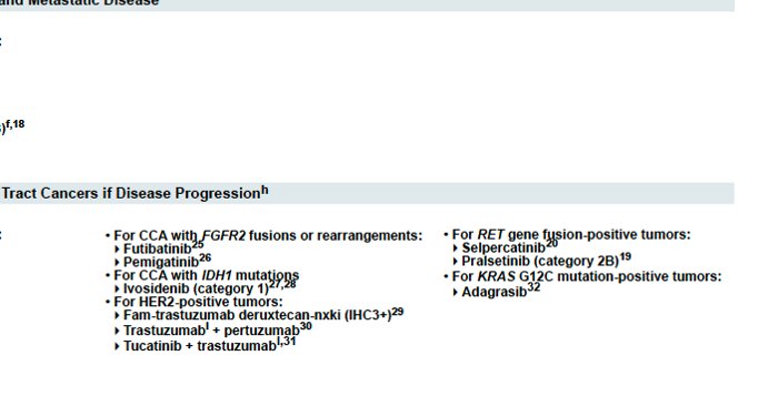 DrShubhamPant's tweet photo. 📢📢 Adagrasib added to NCCN Guidelines for patients with Biliary Tract Cancer with #KRAS G12C mutation Presented @ASCO Plenary and Published in @JCO_ASCO #RasRevolution #CrackingKRAS @GIcancerDoc @curecc @rachnatshroff @MDAndersonNews https://t.co/kHbXgDk8LS