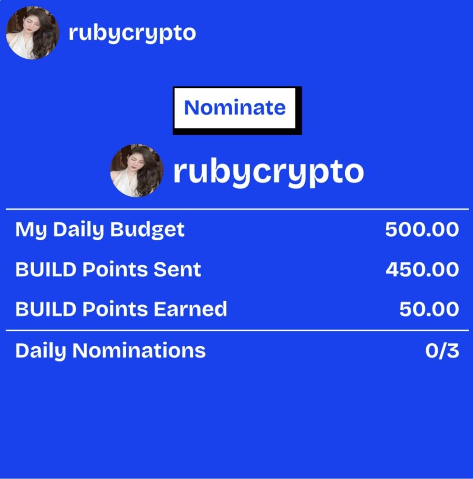 hongngo38104169's tweet photo. 🎉🎉 Săn Airdrop BUILD TOP
📡 Anh em chéo nhau bằng cách gõ username Farcaster » Nominate » Confirm
» Của mình : Rubycrypto
» Tối đa mỗi ngày có 3 lượt chéo
» Thả username xuống dưới để cùng chéo 👇👇👇
https://t.co/mVpCvbZ61W
#buildtop
#base https://t.co/sVK6bpPSC1