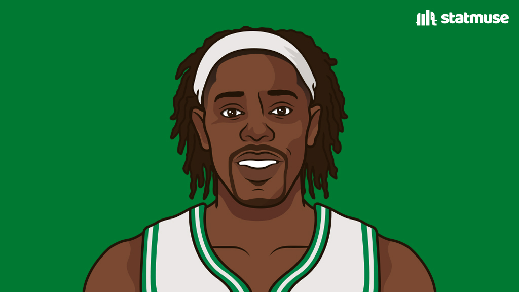 Most assists by a Celtic tonight: 9 — Derrick White 8 — Jrue Holiday All-Defense.