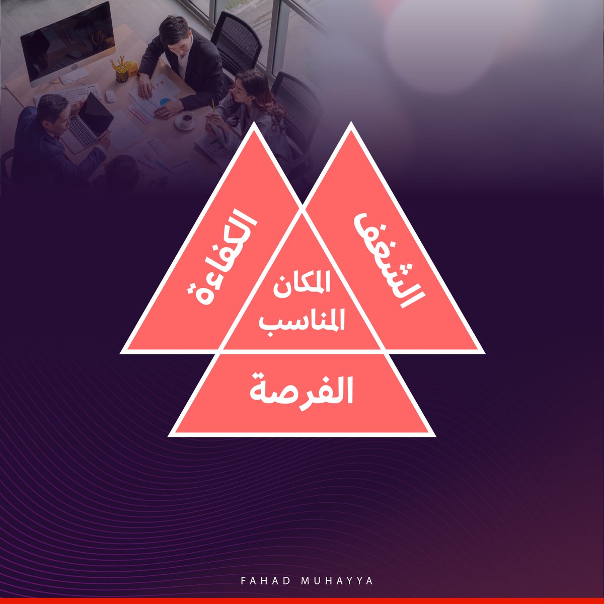 FahadMU94's tweet photo. في رحاب النجاح: 💼✨

إذا كنت تريد السعادة في عملك، ابحث عن المكان المناسب، وحافظ على توازن بين الكفاءة والشغف، واستفد من الفرص.

في هذا التوازن تكمن مفاتيح النجاح والارتقاء. https://t.co/fXsc3zuXJr