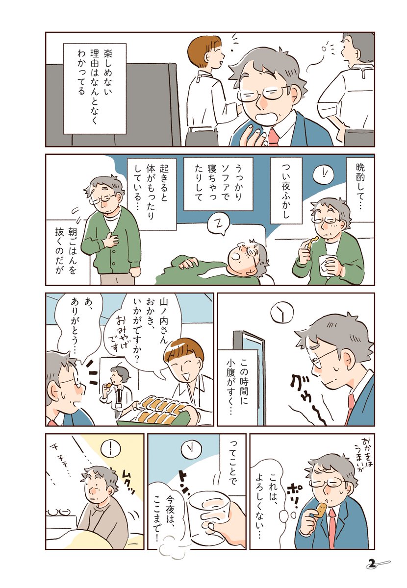 朝ごはんに迷っちゃう話(1/3) 