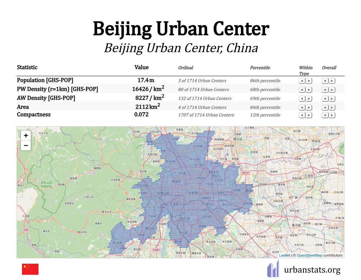 🚨Urban Stats 13.1.0 🚨 You can now filter by continents and countries other than the US.