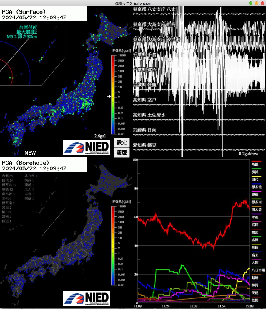 RJt5observatory's tweet image. 台湾近海発震M5.2
D90km
西南西東北東北側へ強い傾斜の横ずれ成分含む低角逆断層型発震か