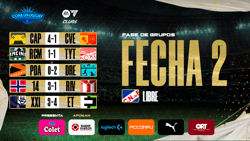 Asociación Uruguaya de Deportes Virtuales (@audvesports) on Twitter photo RESULTADOS FECHA 2️⃣ fase de grupos #CopaUruguayFUFV presentada por COLET #EAFC24
TABLAS 👇
GRUPO🅰️ audv.uy/tournaments/68
GRUPO🅱️ audv.uy/tournaments/69
<a href="/FcRebote/">De Rebote FC</a> <a href="/PDAesports/">PDA Esports</a> <a href="/RacingeSports_/">Racing eSports</a> <a href="/TeamEvermeet/">Evermeet</a> <a href="/CerritoXXI/">Cerrito XXI 🇺🇾</a> <a href="/14deMayoClubPro/">14 De Mayo</a> <a href="/VillaEspeSports/">Villa Española eSports</a> <a href="/RiverUYesports/">C. A. River Plate eSports 🇺🇾🔴⚪</a> RESULTADOS FECHA 2️⃣ fase de grupos #CopaUruguayFUFV presentada por COLET #EAFC24
TABLAS 👇
GRUPO🅰️ audv.uy/tournaments/68
GRUPO🅱️ audv.uy/tournaments/69
<a href="/FcRebote/">De Rebote FC</a> <a href="/PDAesports/">PDA Esports</a> <a href="/RacingeSports_/">Racing eSports</a> <a href="/TeamEvermeet/">Evermeet</a> <a href="/CerritoXXI/">Cerrito XXI 🇺🇾</a> <a href="/14deMayoClubPro/">14 De Mayo</a> <a href="/VillaEspeSports/">Villa Española eSports</a> <a href="/RiverUYesports/">C. A. River Plate eSports 🇺🇾🔴⚪</a>
