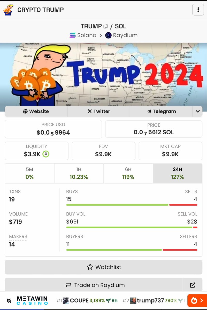 Crypto Trump tweet media