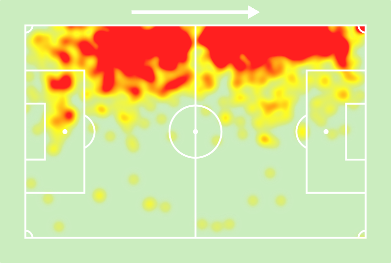 SofascoreBR's tweet photo. 🔎 Lucas Piton é o lateral da Série A com mais gols marcados na temporada 2024. 🐍🐍

⚔️ 20 jogos
⚽️ 4 gols
🅰️ 1 assistência
🔑 37 passes decisivos (!)
✅ 84% acerto no passe
↪️ 34% acerto no cruzamento (!)
🦾 106 bolas recuperadas (!)
🔐 80 ações defensivas
💯 Nota Sofascore 7.06