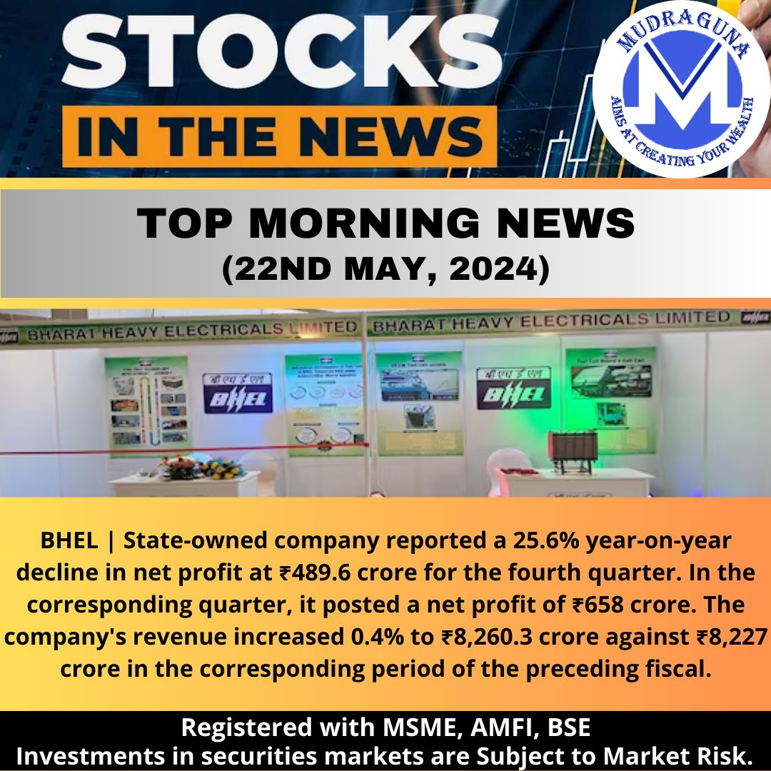 TOP STOCK NEWS UPDATE FOR THE MORNING.
#mudragunafundsmart #india #investors #traders #NewsUpdate #StockMarket #stocknews #ApolloTyres #PIIndustries #UnitedSpirits #BHEL