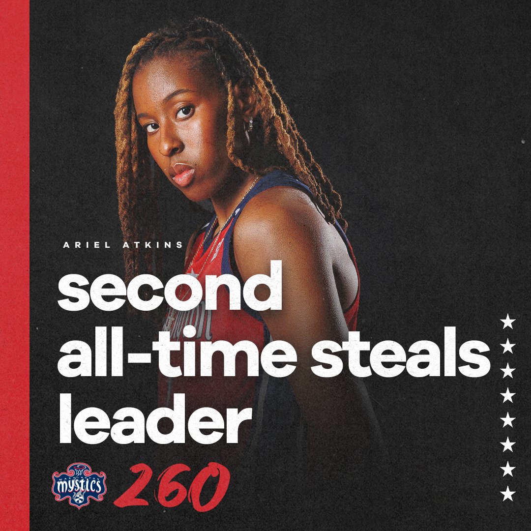 With her second steal tonight, Ariel Atkins @iamArielAtkins has now become the second all-time steals leader in franchise history 👏