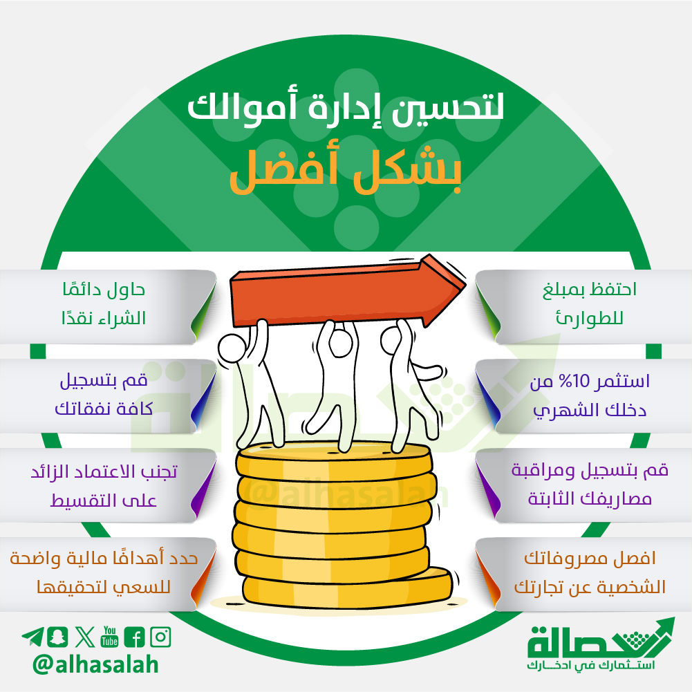 alhasalah's tweet photo. لتحسين إدارة أموالك بشكل أفضل

#الحصالة https://t.co/af1peslVm7