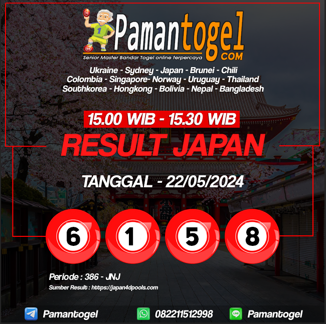 Result Pasaran JAPAN 22/05/2024
Prize 1 :  6158
Shio :   Kambing (10)
Selamat para pemenang
Play, Bet And Win With Us
#slotgacorhariini #daftarslot #akunslot #situsslot #bandartogel #situstogel #totomacau #pamantogel #paitopaman