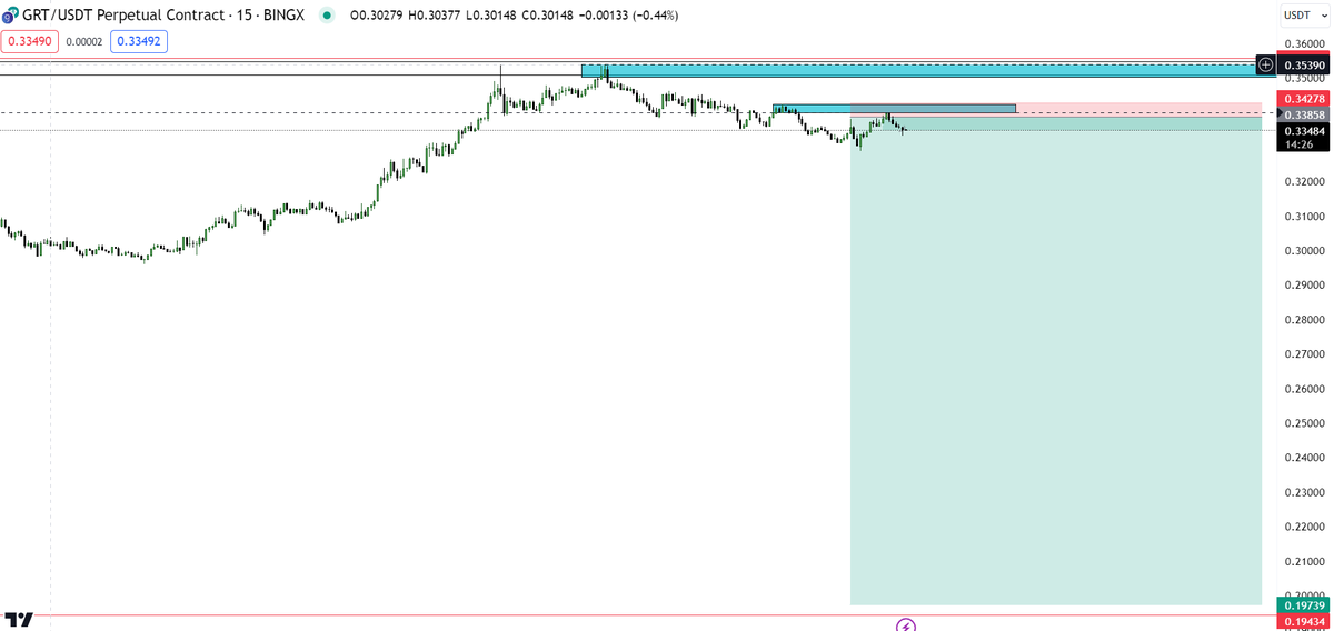 Seen Zone tweet media