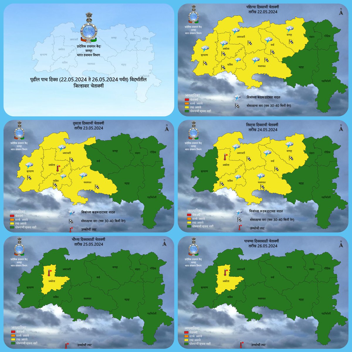 Next 5 days weather warning for Vidarbha Dated 22.05.2024
#weatherwarning #imdnagpur #IMD
imdnagpur.gov.in/pages/drf.php
@ChandrapurZilla @collectorchanda @KrishiCicr @InfoWashim @Indiametdept @ngpnmc @LokmatTimes_ngp @collectbhandara @CollectorNagpur @CollectorYavatm