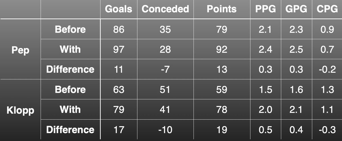 SimonBrundish tweet media