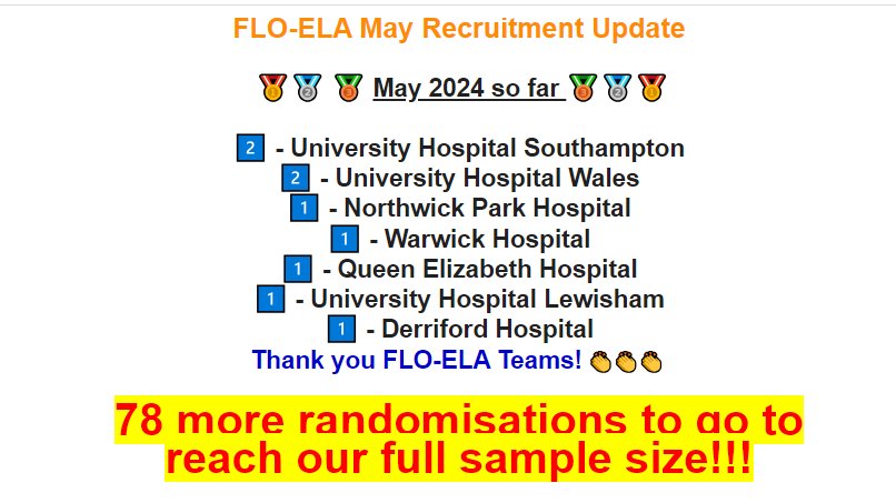 Recruitment update for May!!👏👏 Thank you all FLO-ELA Teams! @UHSFT @ICU_Research @CV_UHB @CAV_Research @LNWH_NHS @nhsswft @uhbtrust @LG_NHS @LGAnaesthesia @UHP_NHS @RDInUHP 🎉🎉 #GoFloGo