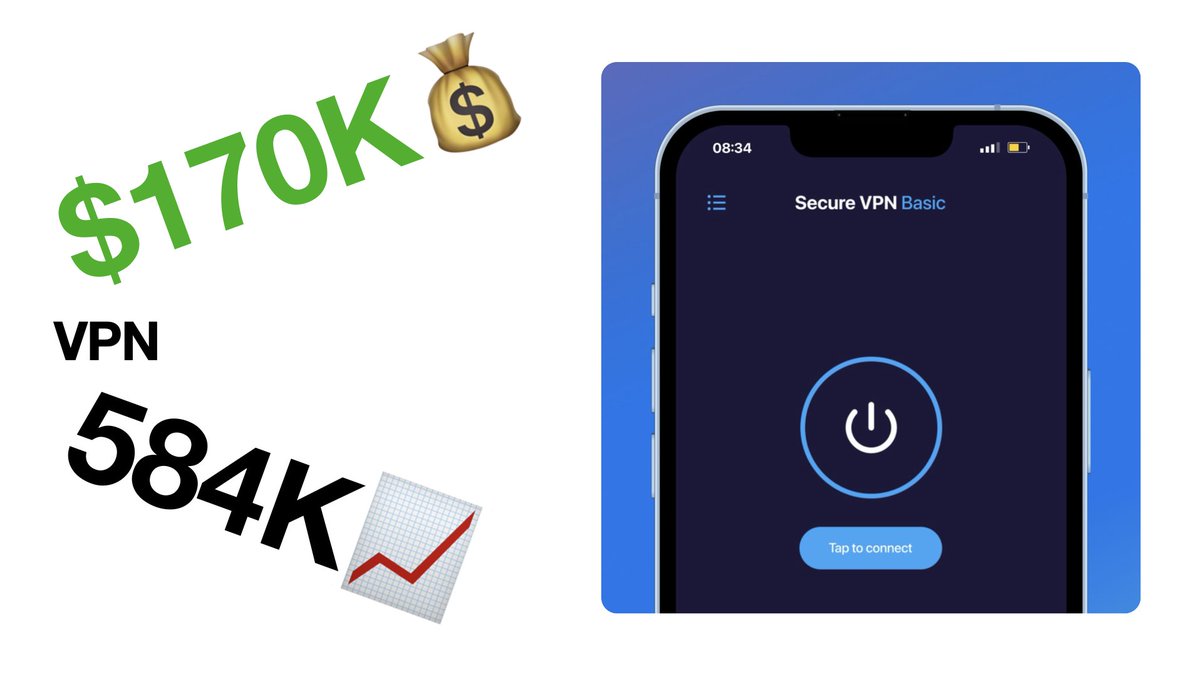 pietro_messineo's tweet image. VPN App locks down $170K &amp;amp; 584K downloads! 🔒🌐 Looking for online privacy and freedom? Our latest video decrypts how this app keeps your data safe and your browsing secure. 
#VPNApp #OnlineSecurity
youtu.be/v4IjlzjC82U