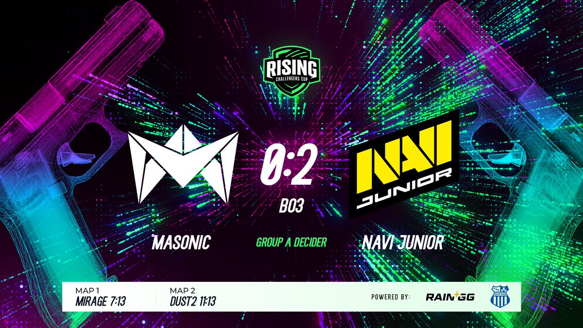 Rising Challengers tweet media