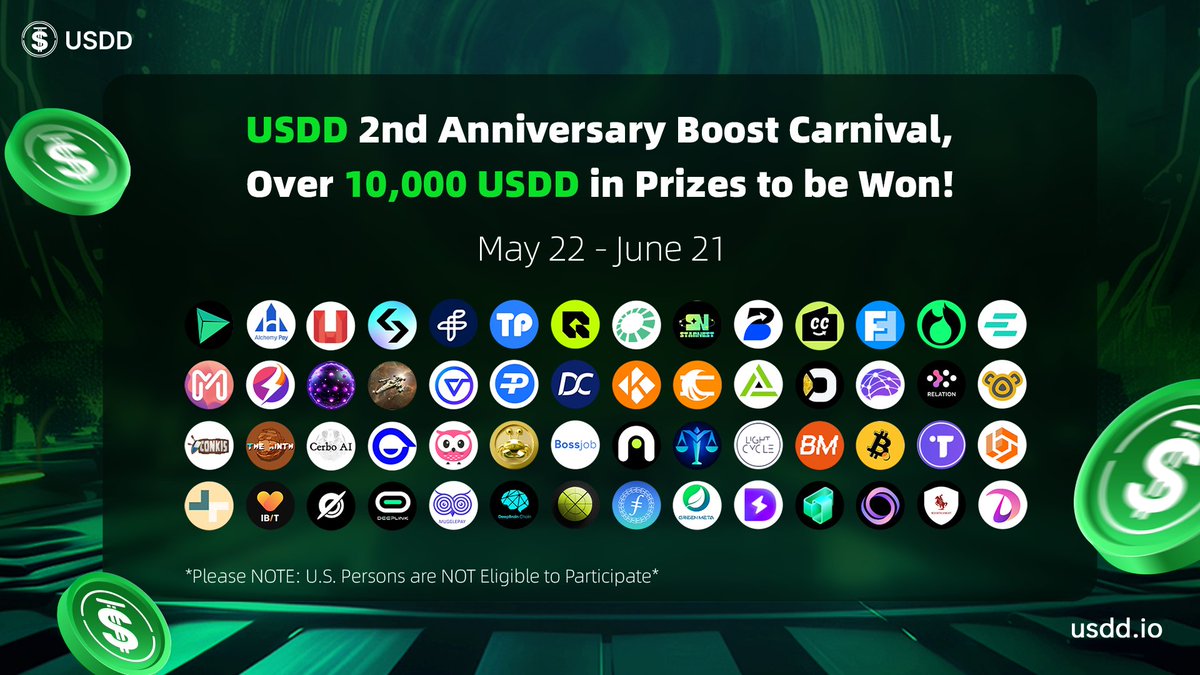 Let's kick off the #USDD 2nd-anniversary with a bang! Head over to our boost carnival to explore a range of giveaways for you to enjoy! 🤑Don't miss the chance to share in the prize pool worth 10,000 $USDD. 🔗rewards.taskon.xyz/event/detail/9… ⚠Participation is not open to U.S. Persons.