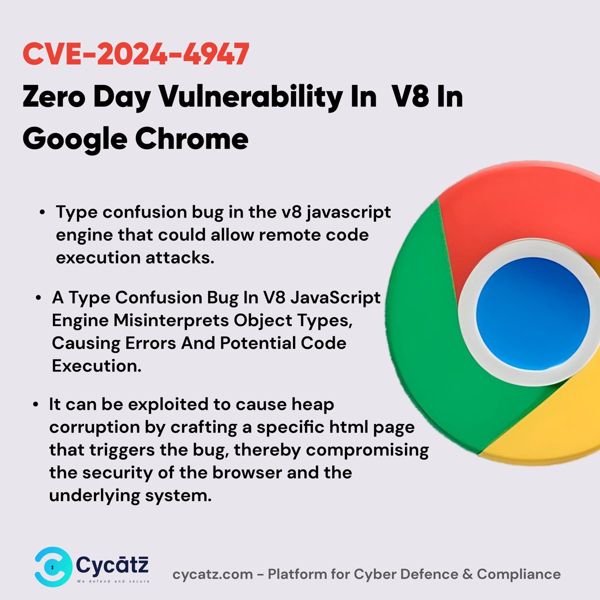 #CyCatz #Cybersecurity Zero Day Vulnerability In V8 In Google Chrome

#cyberawareness #cyberattack #breaches #databreaches #cybercrime #darkwebmonitoring #SurfaceWebMonitoring #mobilesecurity #emailsecurity #vendorriskmanagement #BrandMonitoring #empowering