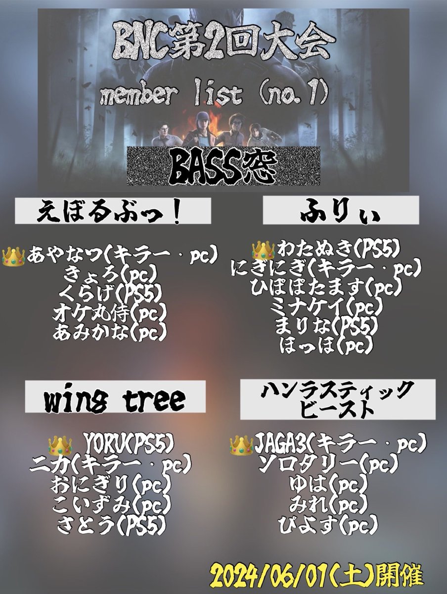 BNC運営アカウント tweet media