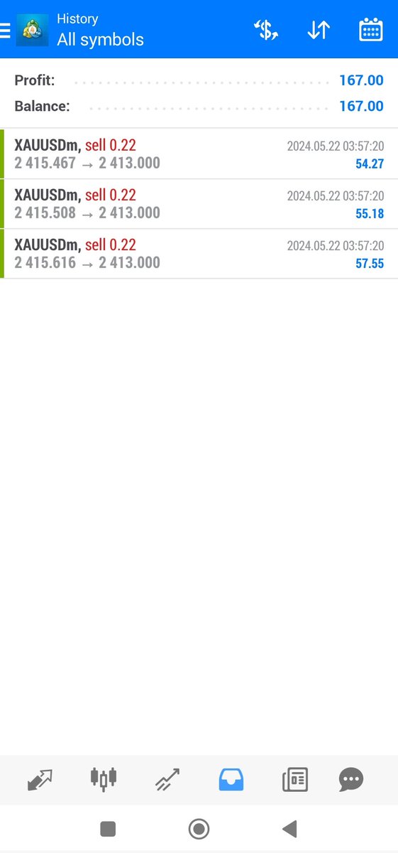 Join Telegram for forex free Signal t.me/+cXr4rSJUo4dhN…