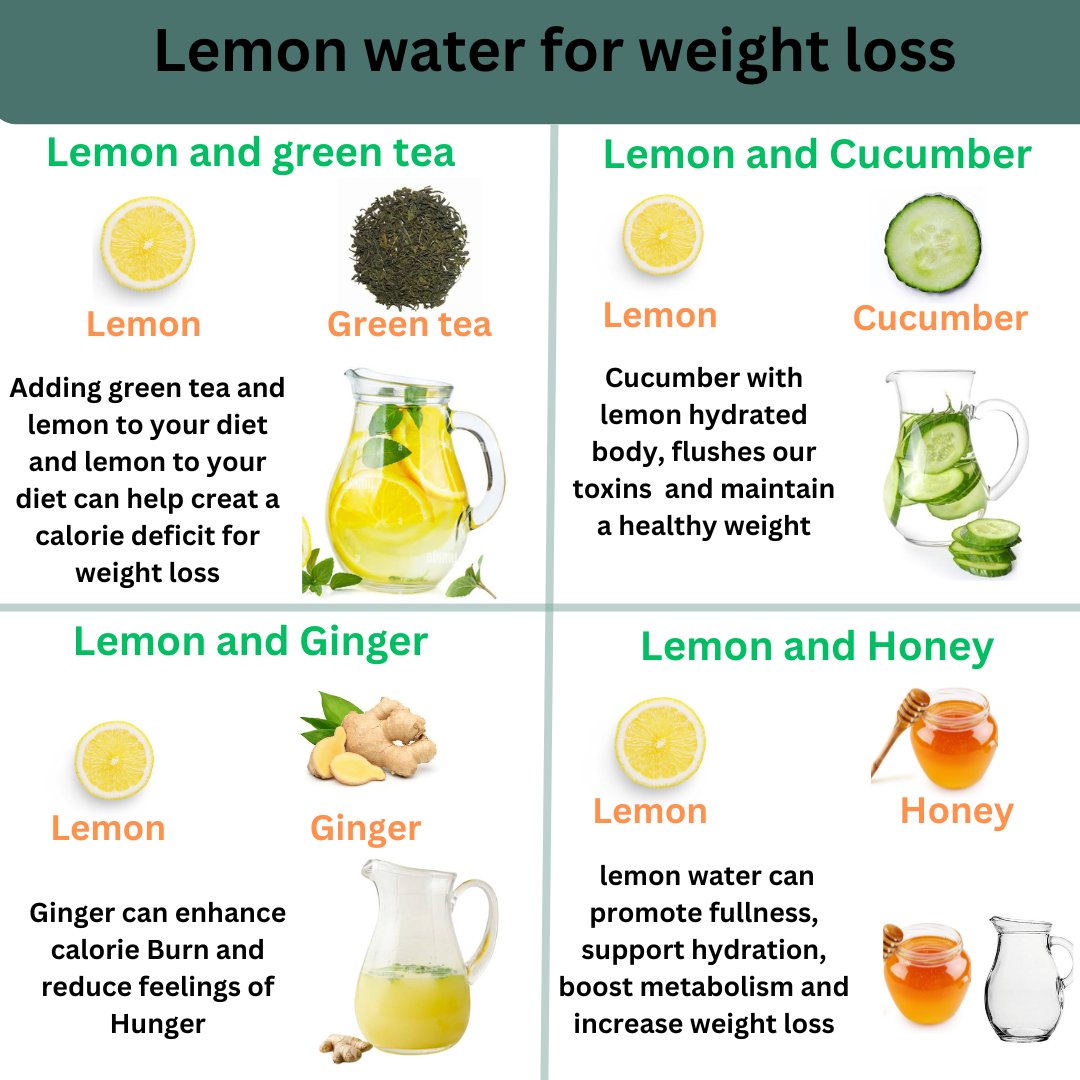 "Lemon water is a game-changer for weight loss! 🍋💧 Boosts metabolism, aids digestion, and keeps you hydrated. Sip daily for best results!

#weightloss  #fitness  #health  #weight  #workout   #weightlossjourney  #lifestyle  #loseweight#fatloss #nutrion   #cardio  #diet  #loss