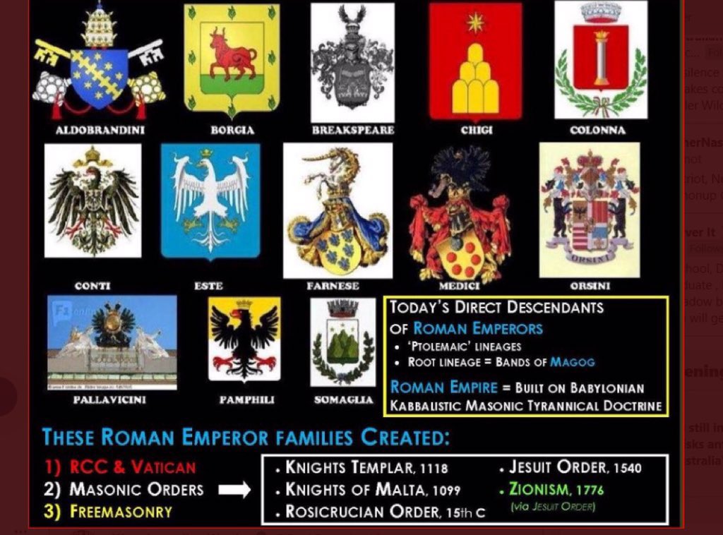 The Medici family was behind the Black Plague of 1720 . They created the plague doctors & for some coincidence the plague doctors arrived on scene b4 the plague broke out. The Medici are 1 of the papal bloodlines / black nobility too. They are 1 of the 13 bloodlines that control