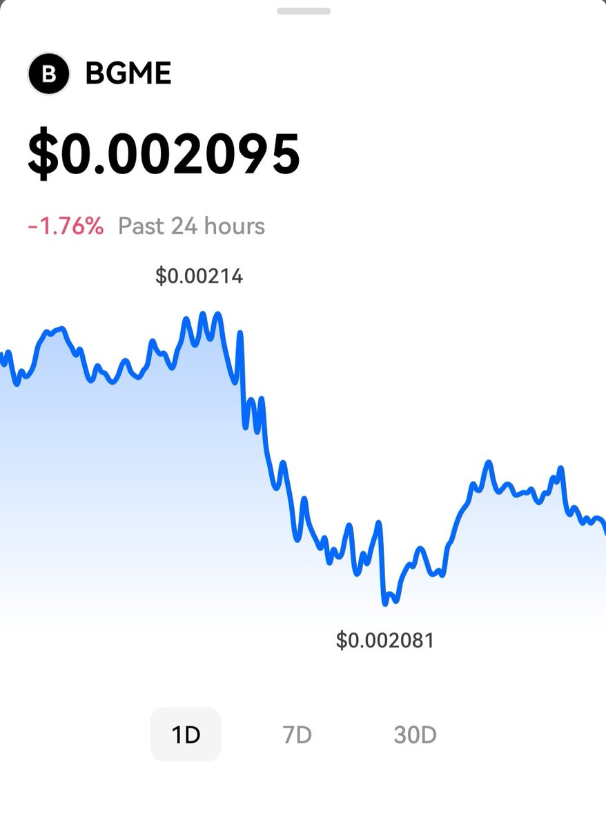 Bitcoin GameStop $BGME, open market on 
unisat.io/brc20/BGME

okx.com/web3/marketpla…