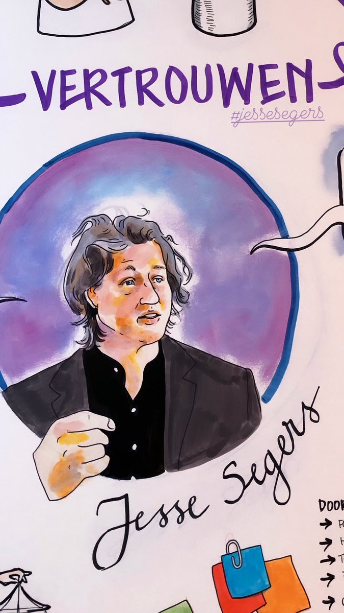 Getekend Verslag (@getekendverslag) on Twitter photo Tekenaar Menah maakte dit portret van spreker (over #vertrouwen in organisaties!) <a href="/SegersJesse/">Jesse Segers</a> Tekenaar Menah maakte dit portret van spreker (over #vertrouwen in organisaties!) <a href="/SegersJesse/">Jesse Segers</a>