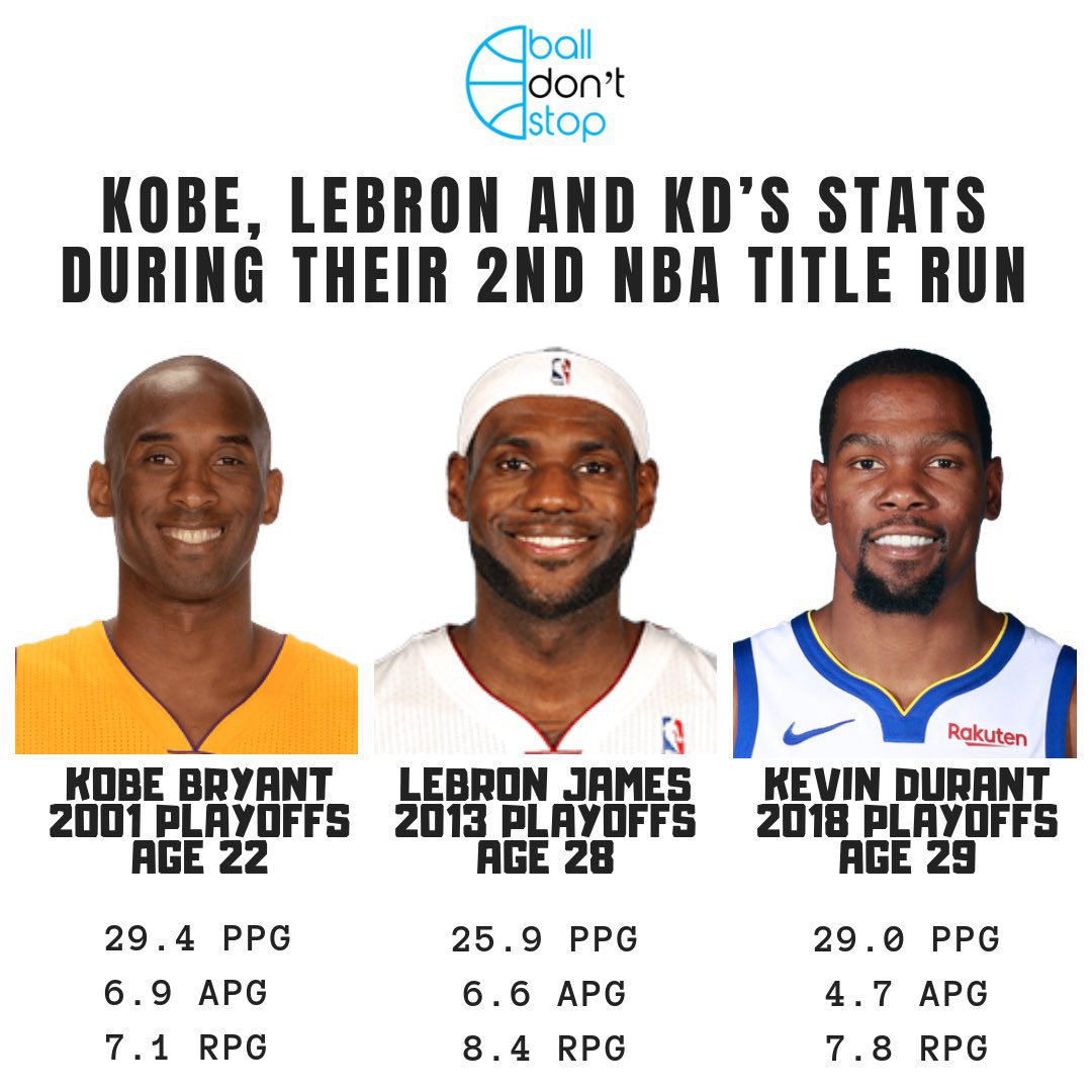 Ball Don't Stop tweet media