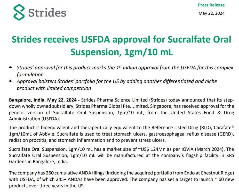 💊Strides Pharma Science Ltd💊

#Strides gets USFDA approval for Sucralfate Oral Suspension! 

📈 Market Size in US: ~$124 Mn (per IQVIA, March 2024)

Sucralfate Oral Suspension is primarily used for the treatment of:
🟠Active Duodenal Ulcers
🟠Gastric Ulcers
🟠Gastroesophageal