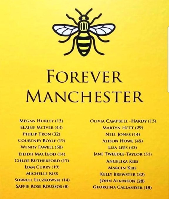 HillsboroughSu1's tweet photo. Today we remember the 22 who lost their lives at the Manchester Arena.

Thoughts are with their families and friends and the survivors

Never forgotten
RIP https://t.co/o4sC4ay97M