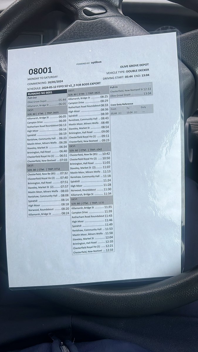 This has to be the best duty I’ve ever done! Easy day!