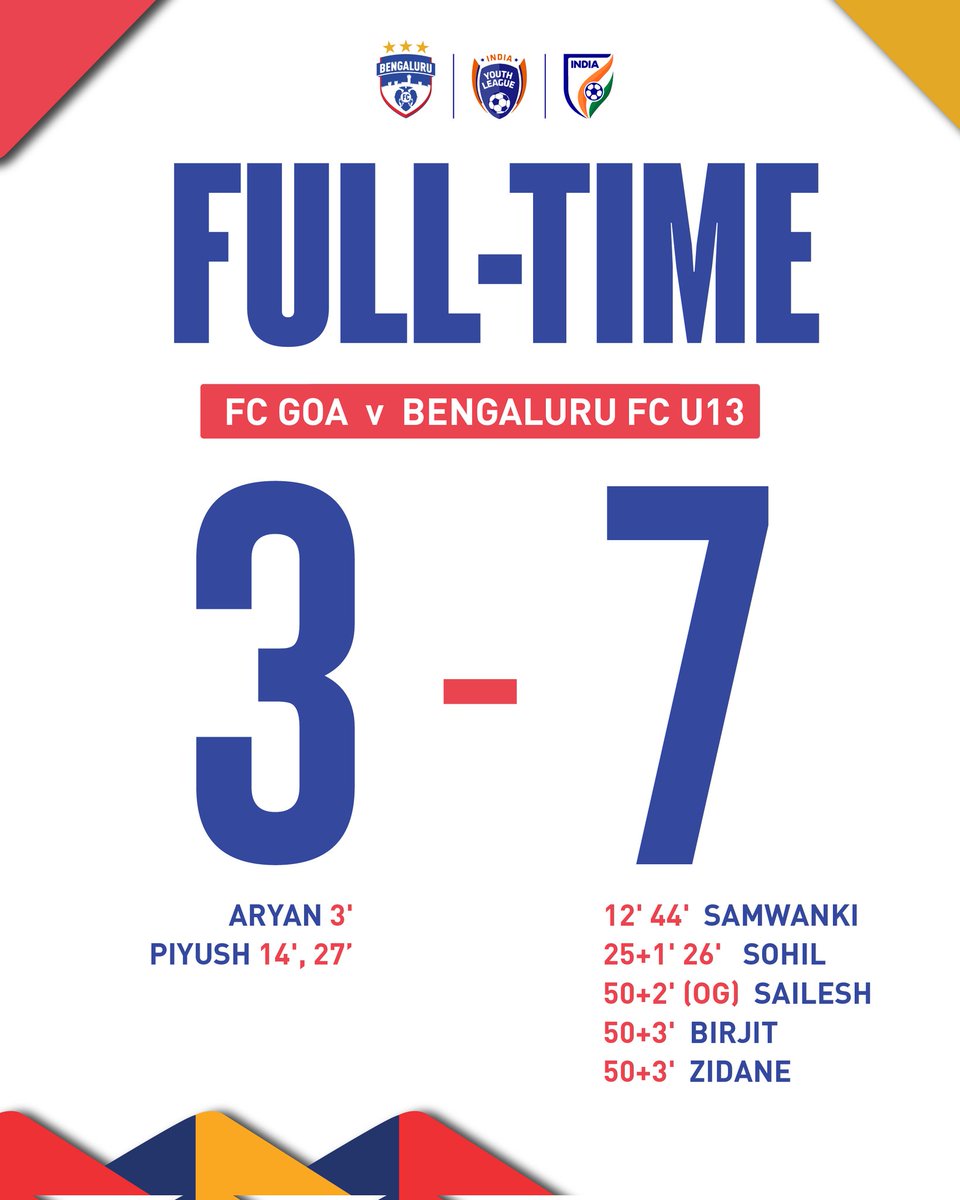 𝗪𝗛𝗔𝗧 𝗔 𝗖𝗢𝗠𝗘𝗕𝗔𝗖𝗞! 🔥
Our U13 Academy equalised twice in the first-half and netted 3⃣ in extra-time to march into the final of the AIFF Sub Junior Youth League. 

#WeAreBFC #YouthDevelopment