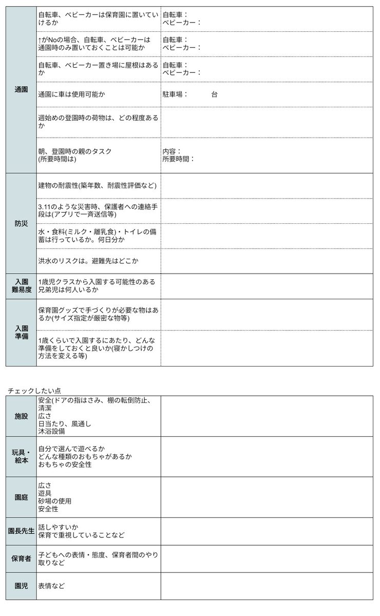 ohhpasy3's tweet photo. 保育園見学の質問リストを作ったので共有！1歳児入園を希望してる人向けの内容。 https://t.co/s5vLaFRjMn