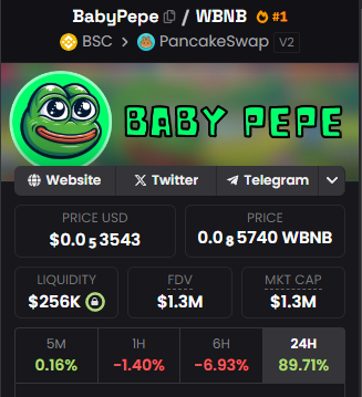BabyPepeBNB's tweet photo. Things are hitting up and we are just getting started!

#BabyPepe is now trending No.1 on #DexScreener and No.2 on #BSCTrending ! 

It's time to take #BSC to the promised land, frens! https://t.co/U5MELnlsv8