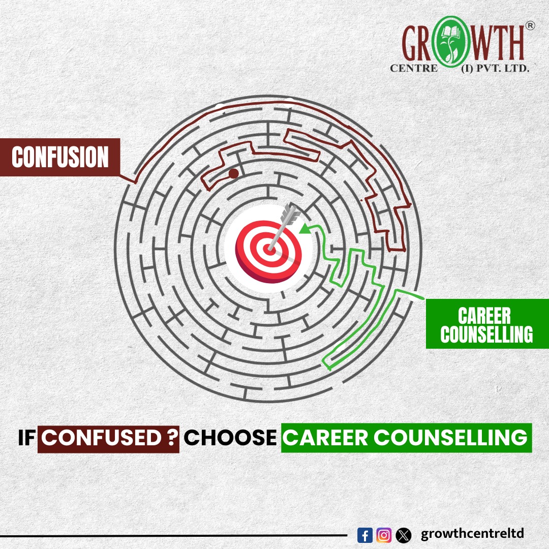 Feeling stuck and unsure about your career path? 🤔 At Growth Centre, our expert career counselling can turn your confusion into clarity. 🚀💯

#CareerCounseling #GrowthCentre  #StudentLife #GrowthCentre  #GuidanceMatters #growthcentreservices #CareerGoals #CareerAdvice