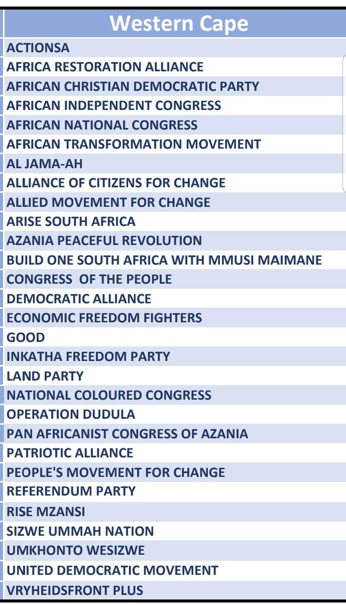 Kindly Note & Share 👆🏾 #capePolitics ❎ in no particular order, here's a few : 🥕 @ForGoodZA 🫒 @Action4SA 🧄 @A_C_D_P 🌽 @Rise_Mzansi 🍉 @MYANC 🍇 @Zackie2024 🫐 @Our_DA 🥦 @MkhontoweSizwex 🍎 @EFFSouthAfrica 🥭 @VFPlus 🫛 @VotePA_SA 🍈 @MyPAConline 🫚 @AM4Cpolitical 🍋