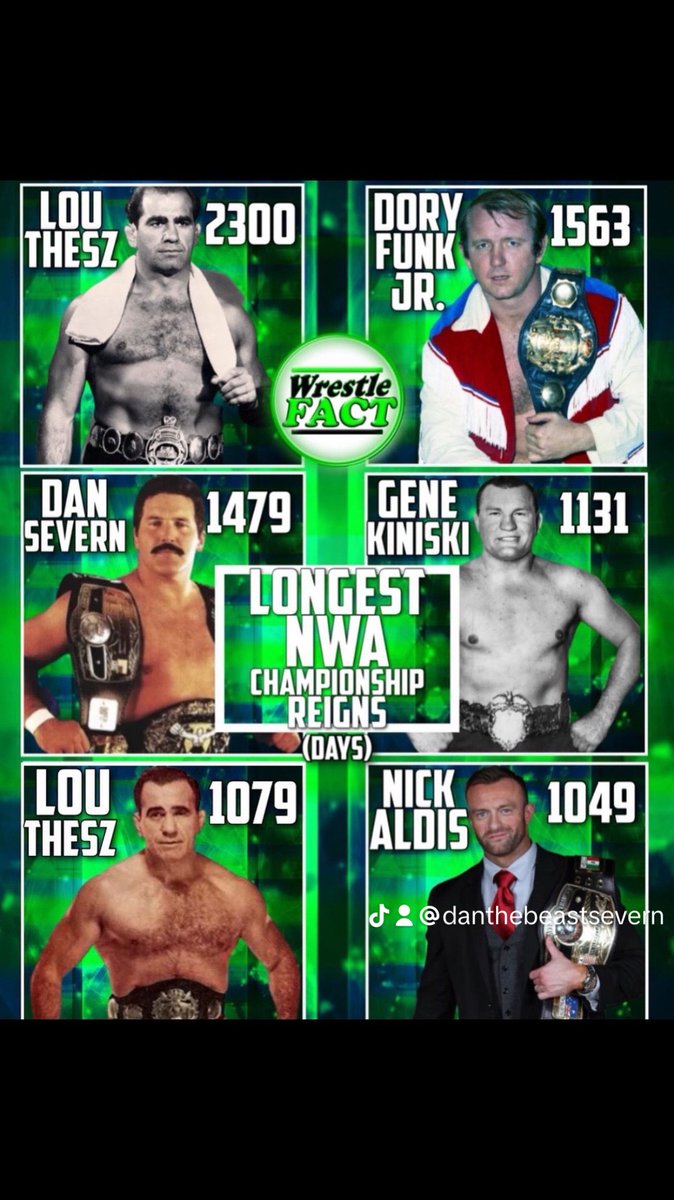 Someone shared this with me so I decided to share it with you. Here is a look at the longest NWA championship reigns during its 73 year history.