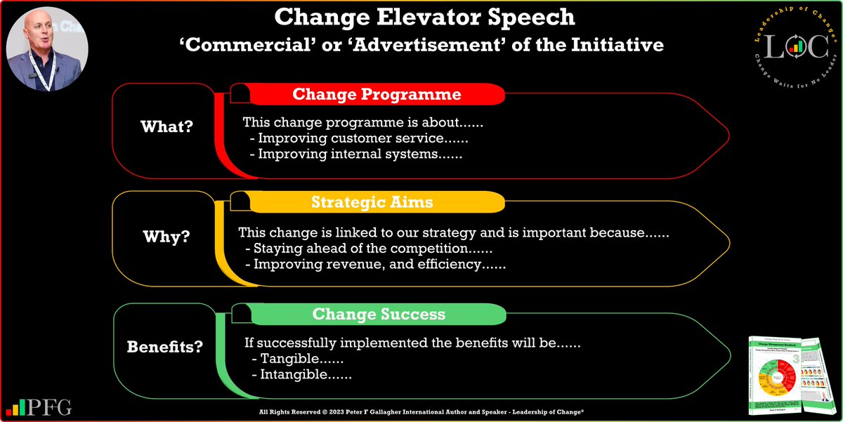 #LeadershipOfChange Change Elevator Speech - Initiative 'Commercial’ or ‘Advertisement’ what why benefits #ChangeManagement bit.ly/3uz65eE