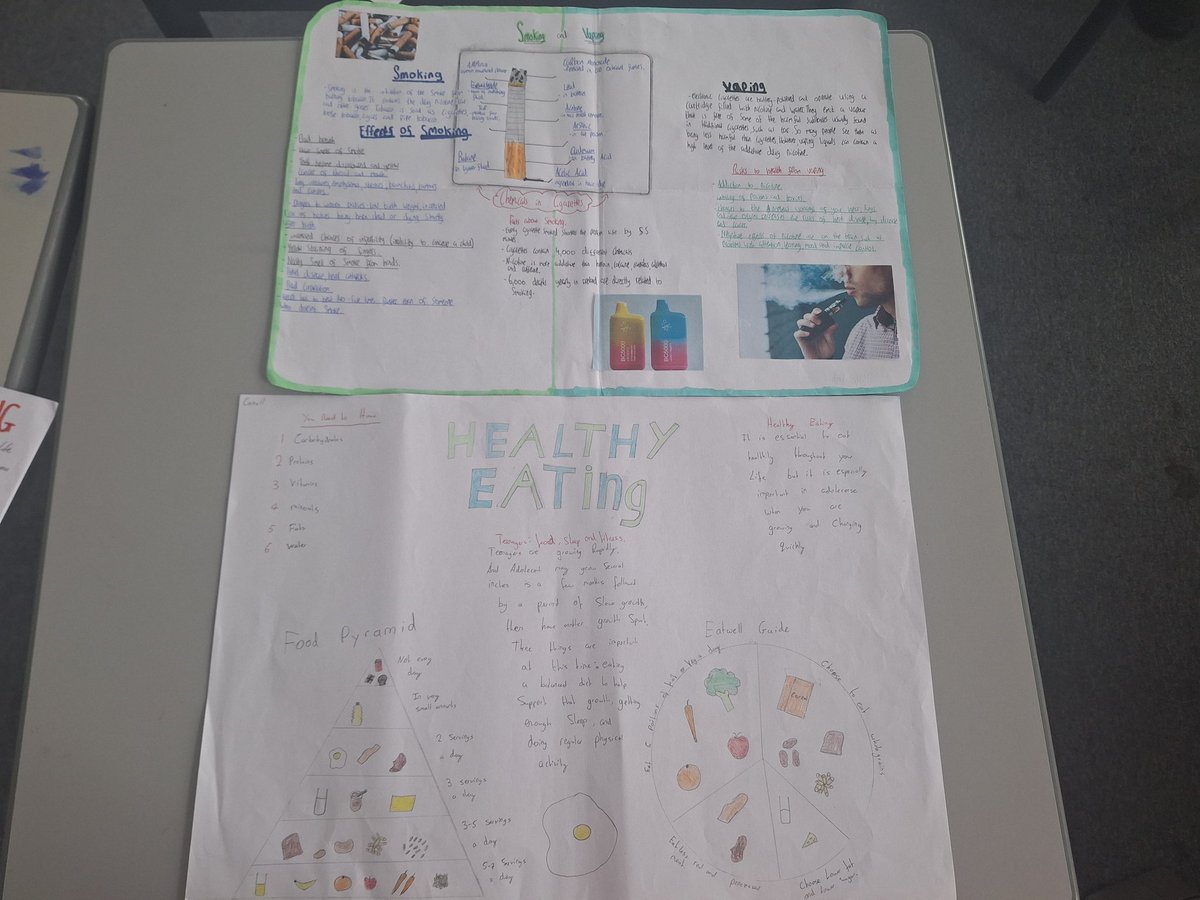 Mungret CC Wellbeing tweet media