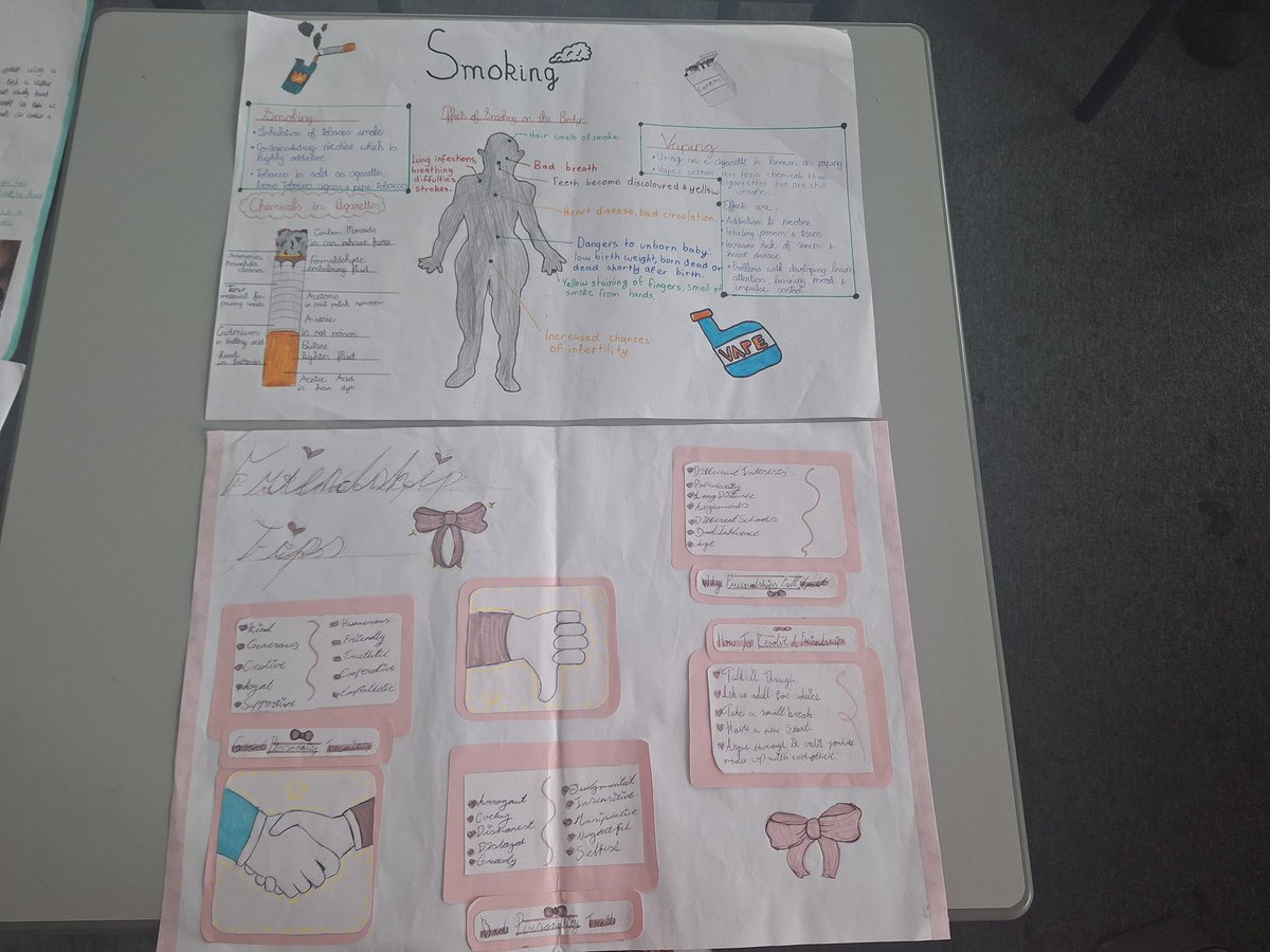 Mungret CC Wellbeing tweet media