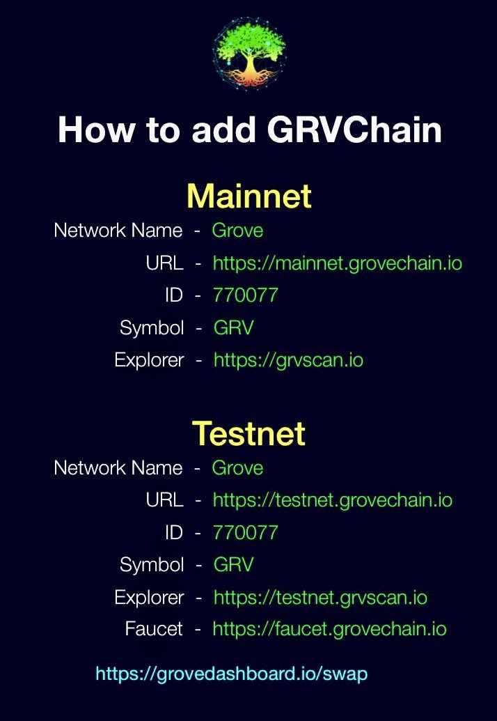 🟢 Discover the remarkable capabilities of #GroveBlockchain as you learn how to integrate GRVCHAIN! With an impressive block time of just 3 seconds and an average of 100 transactions per second, this blockchain stands out as a formidable force in the industry. Adding to its