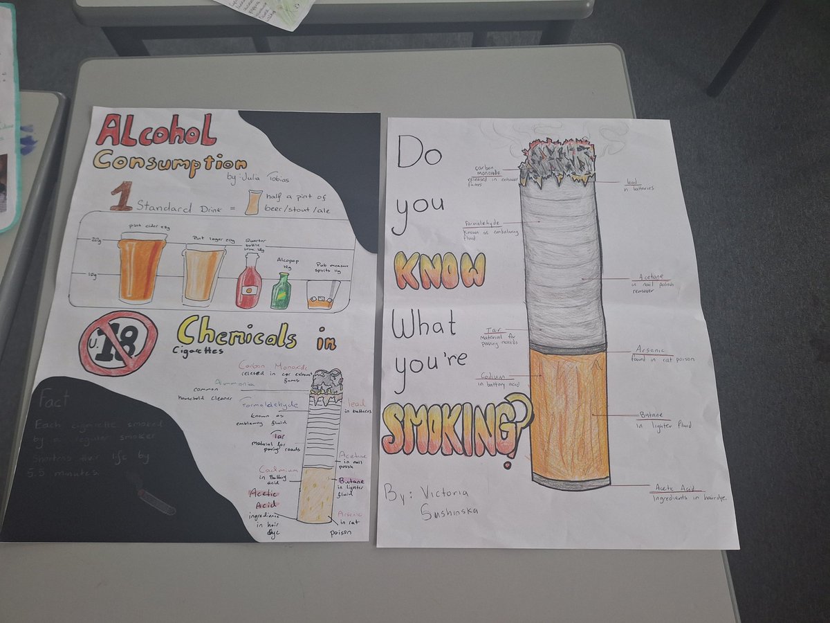 Mungret CC Wellbeing tweet media