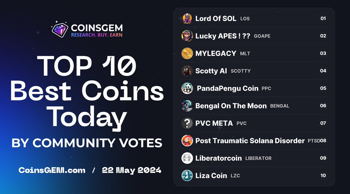 CoinGem Ecosystem tweet media