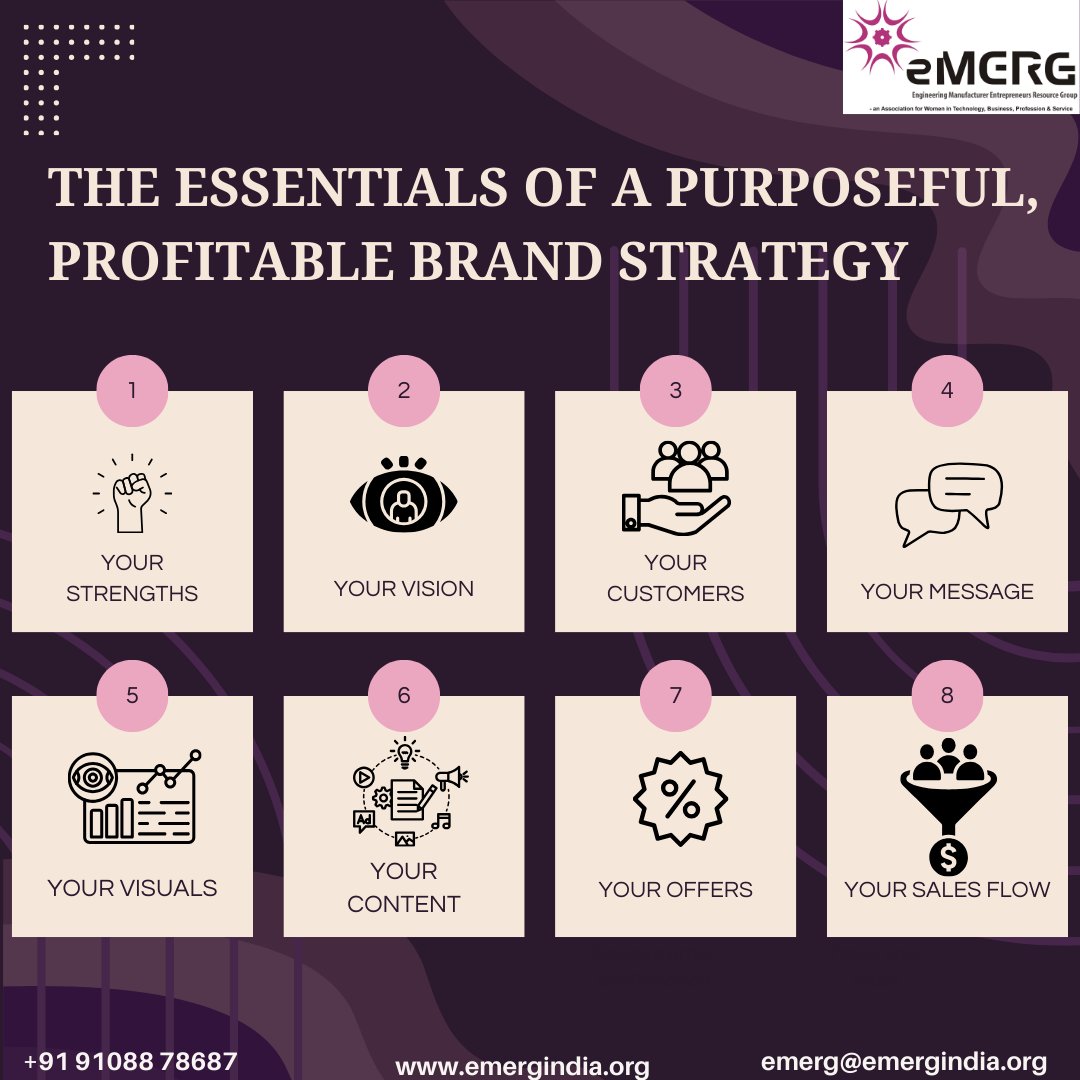 THE ESSENTIALS OF A PURPOSEFUL,
PROFITABLE BRAND STRATEGY 
#womenempowerment
#womensupportingwomen #womeninbusiness #girlpower #womanowned #womenfounders #welead #womenhelpingwomen #womenhelpingwomenwin #womeninbiz #womenchnagemakers #womanleadership #womanforum #ladypreneur