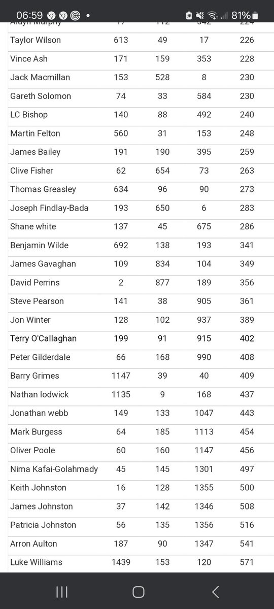 FPL-Mr Boring tweet media