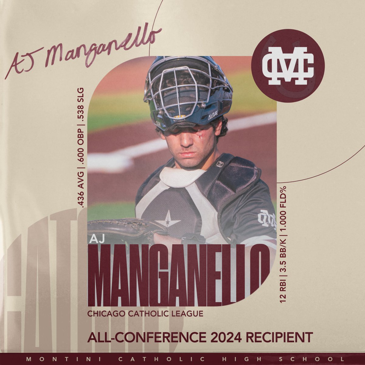 Montini Catholic Baseball (@montinibaseball) on Twitter photo ๐ธ๐ถ๐ธ๐บ ๐ฐ๐๐-๐ฒ๐๐๐๐๐๐๐๐๐: ๐ฐ๐น ๐ผ๐๐๐๐๐๐๐๐๐
A leader behind the plate and in the dugout, AJ's deserved all the accolades he's gotten this season. He's been a constant presence in our lineup and is a fierce competitor.
Congrats, <a href="/AJManganello/">AJ Manganello</a>! ๐ธ๐ถ๐ธ๐บ ๐ฐ๐๐-๐ฒ๐๐๐๐๐๐๐๐๐: ๐ฐ๐น ๐ผ๐๐๐๐๐๐๐๐๐
A leader behind the plate and in the dugout, AJ's deserved all the accolades he's gotten this season. He's been a constant presence in our lineup and is a fierce competitor.
Congrats, <a href="/AJManganello/">AJ Manganello</a>!