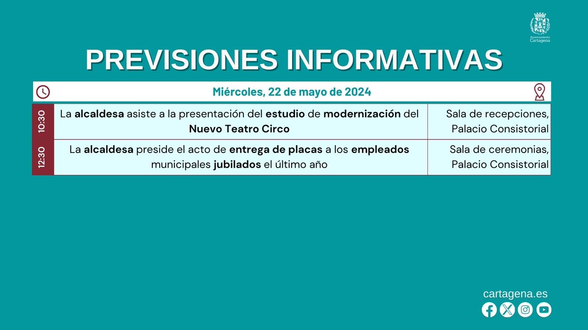 📢Consulta las previsiones informativas en #Cartagena para este miércoles, 22 de mayo. 🌐Más información en cartagena.es/cartagena_al_d…
