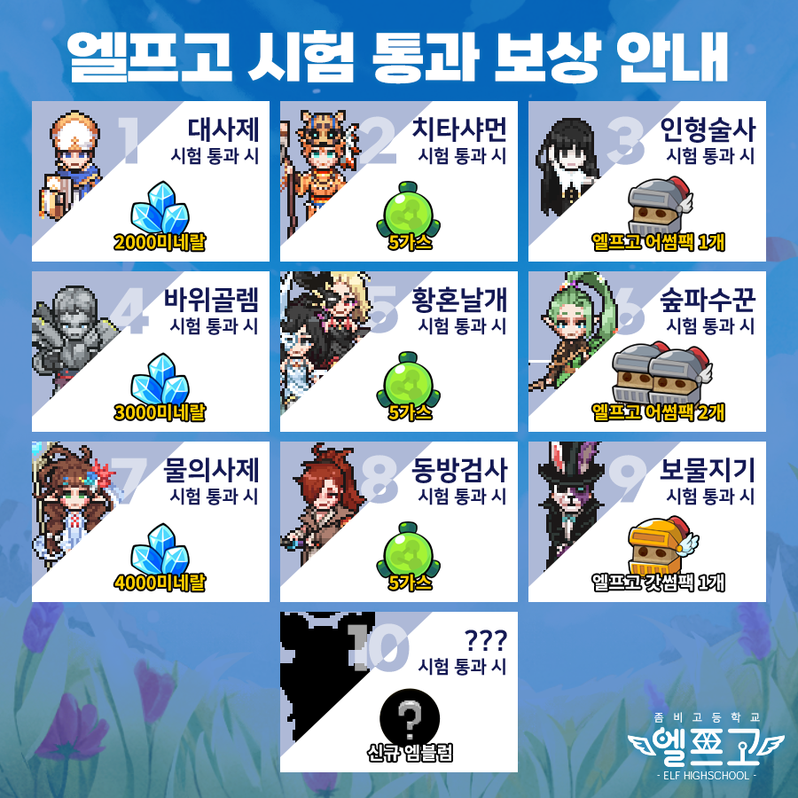 AWESOMEPIECE's tweet photo. 엘프고 : 악마의 부름 업데이트 안내

- 엘프고 : 악마의 부름 업데이트
- 엘프고 : 악마의 부름 컨텐츠 출시 기념 신규 상품 안내
- 다시 돌아온 엘프고 상품 안내
- 기타 안내 사항

자세한 내용은 공지사항을 참고해주세요.
https://t.co/rs0QRjx7MB https://t.co/y8gnR3RIaq
